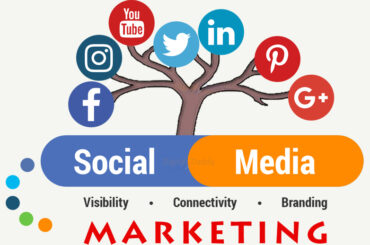 What is Social Media Marketing